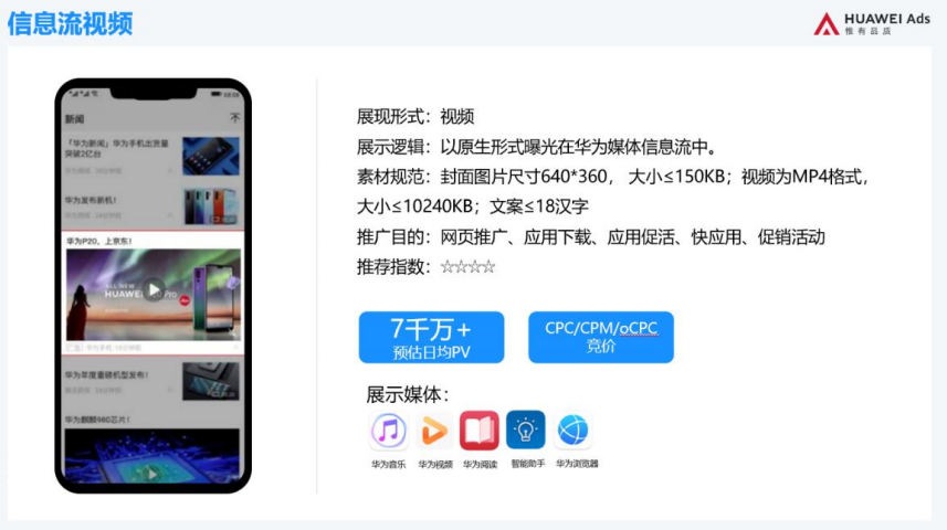 以原生形式曝光在华为媒体信息流中 以原生形式曝光在华为媒体信息流中