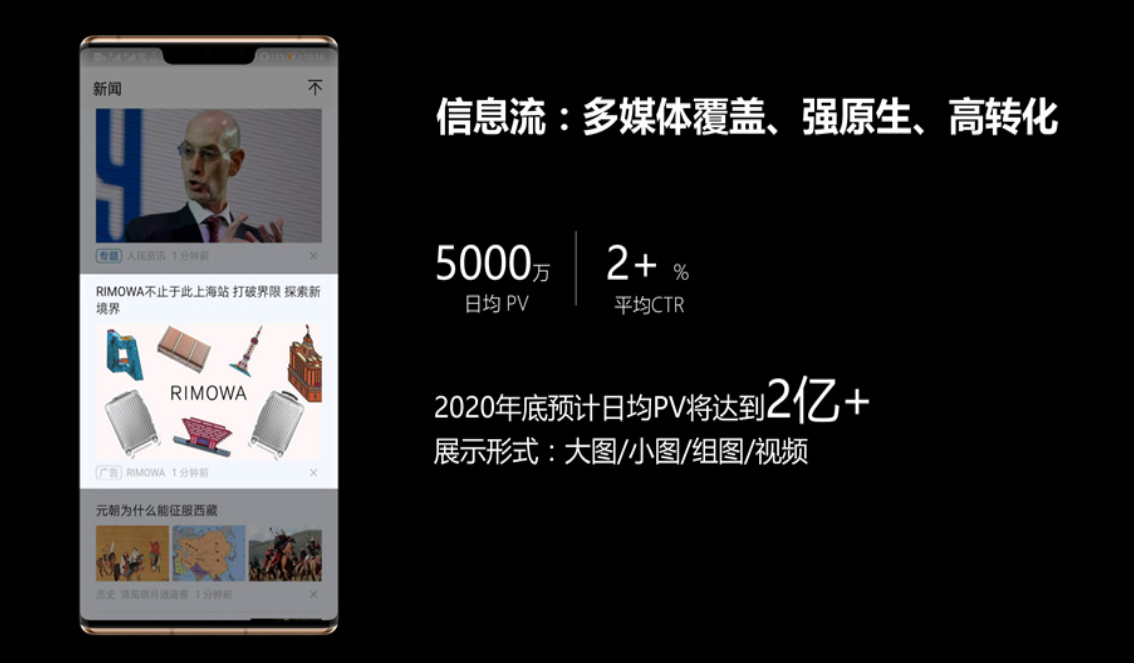 找谁可以投放华为信息流广告? 找谁可以投放华为信息流广告?