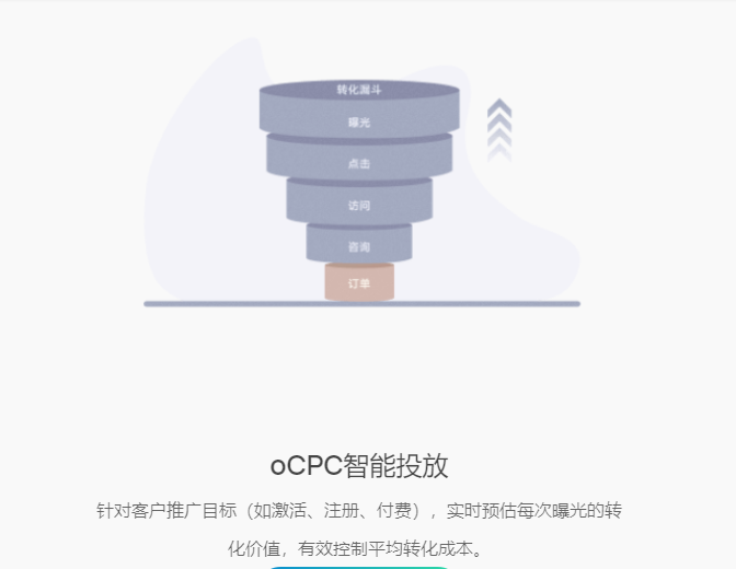 华为广告计费方式 华为广告计费方式