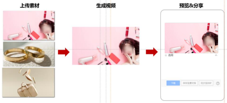 华为广告智能视频样式