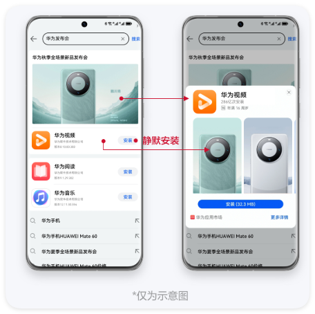 投放华为搜索大图样式广告示意图 投放华为搜索大图样式广告示意图
