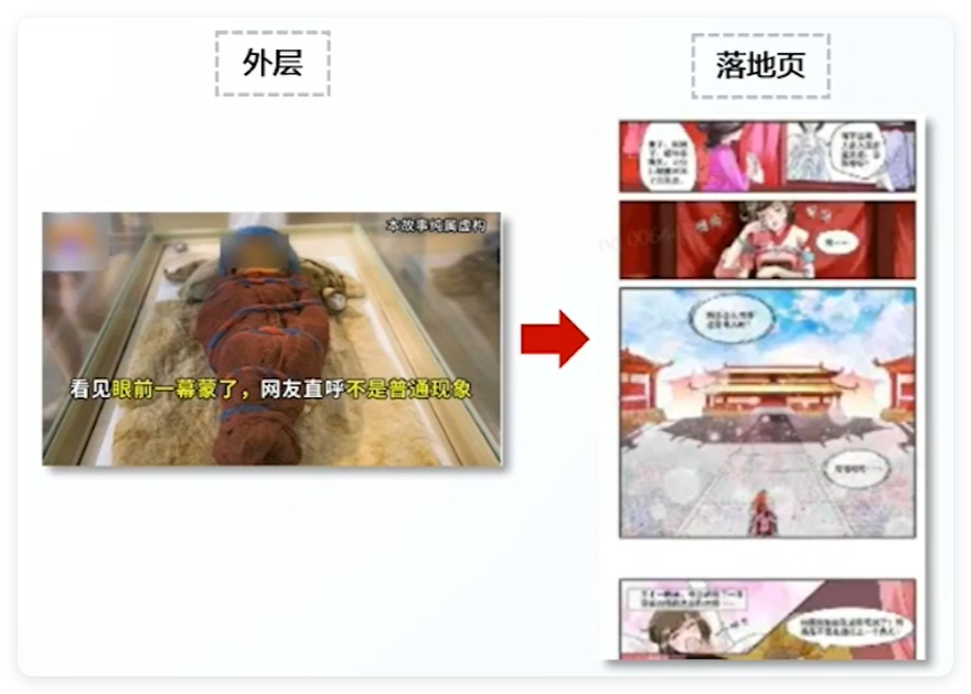 广告外层“资讯”与落地页漫画内容不一致 广告外层“资讯”与落地页漫画内容不一致