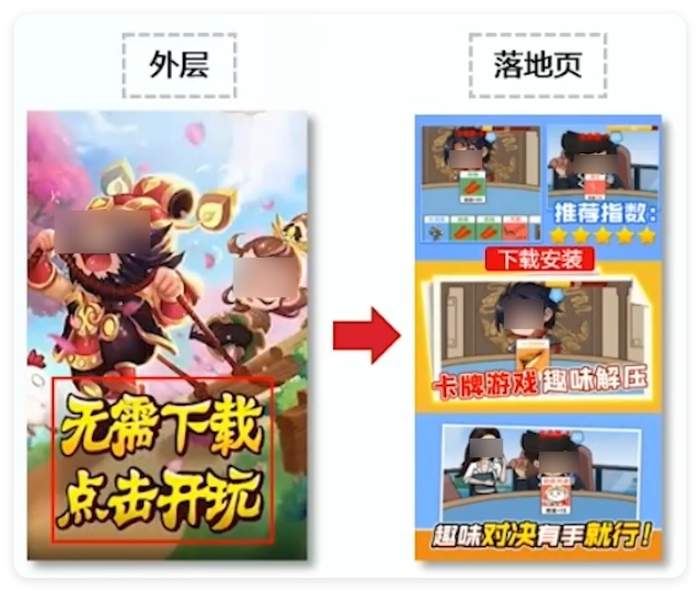 广告文案描述与实际功能不一致 广告文案描述与实际功能不一致