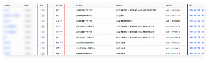 华为广告自动盯盘 - 新建规则和管理规则 华为广告自动盯盘 - 新建规则和管理规则