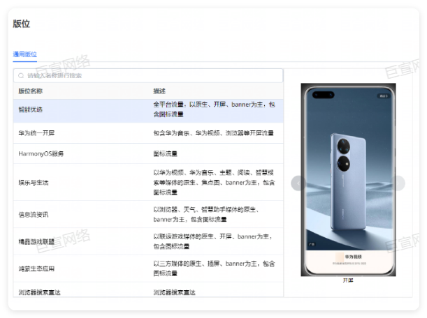 华为广告投放版位设置 华为广告投放版位设置