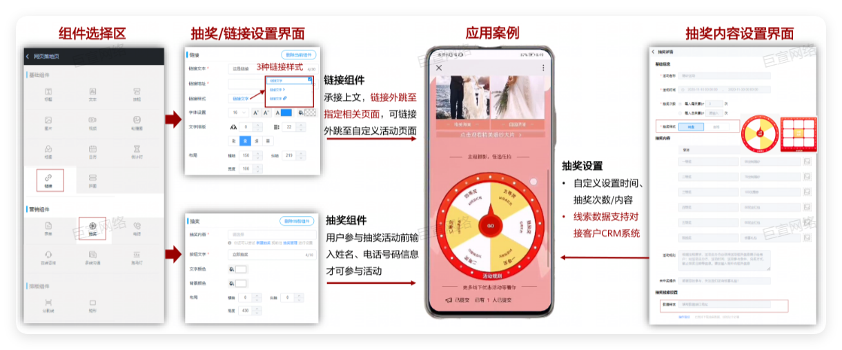 华为广告推广后台 - 抽奖&链接组件 华为广告推广后台 - 抽奖&链接组件