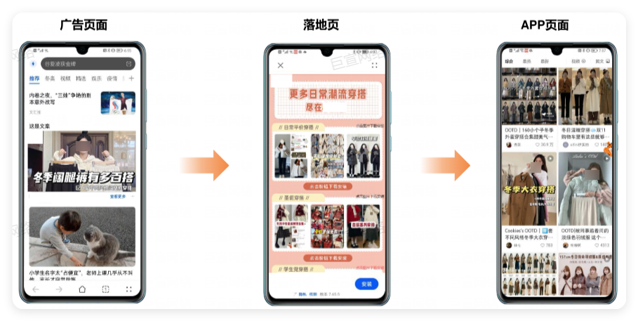 华为广告转化链路展示 华为广告转化链路展示