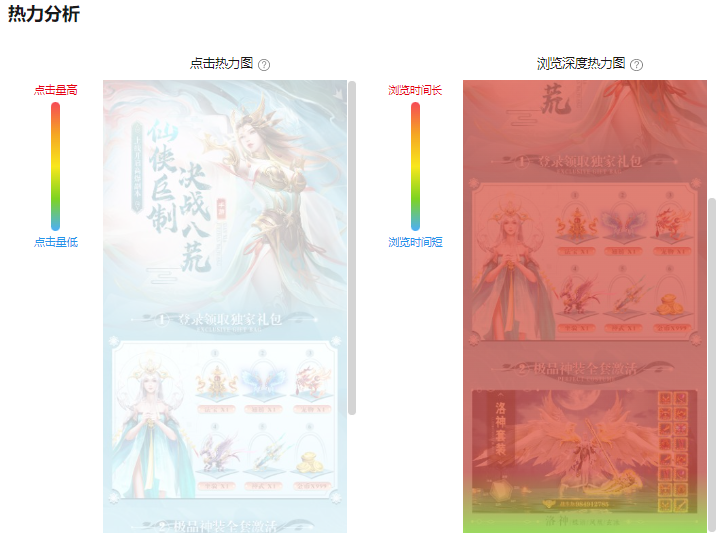 华为广告落地页热力分析 华为广告落地页热力分析