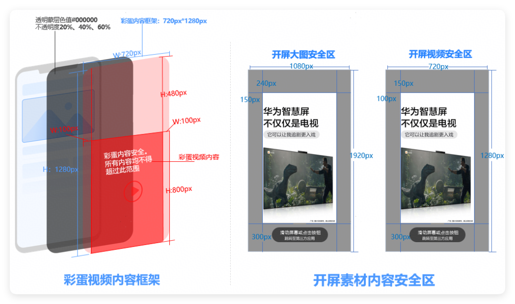 华为广告彩蛋视频内容框架&内容安全区 华为广告彩蛋视频内容框架&内容安全区
