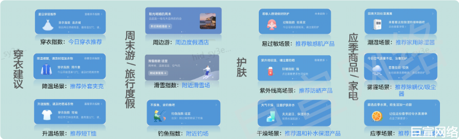 华为天气广告多场景推荐 华为天气广告多场景推荐
