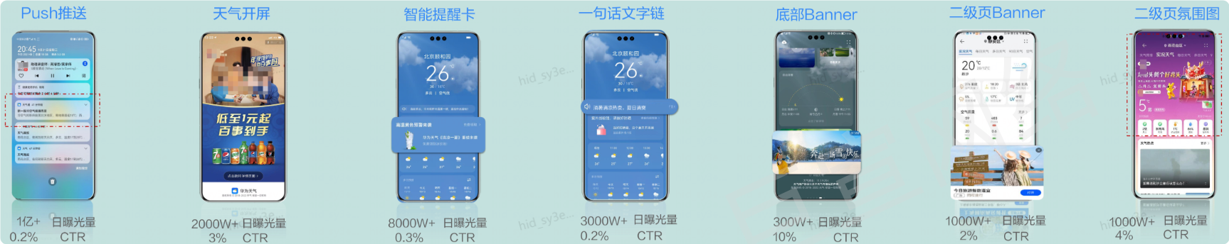 华为天气广告联合营销 华为天气广告联合营销