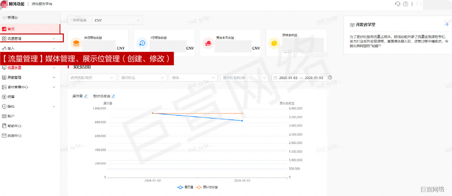 华为广告流量管理、展现位管理 华为广告流量管理、展现位管理