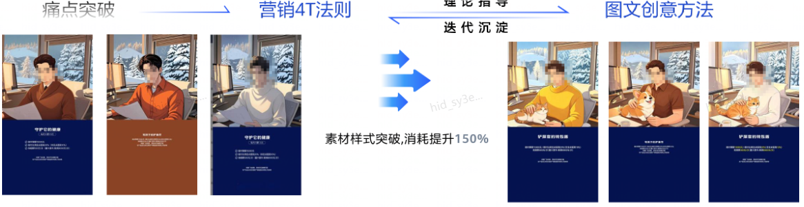 快手广告投放素材样式突破 快手广告投放素材样式突破