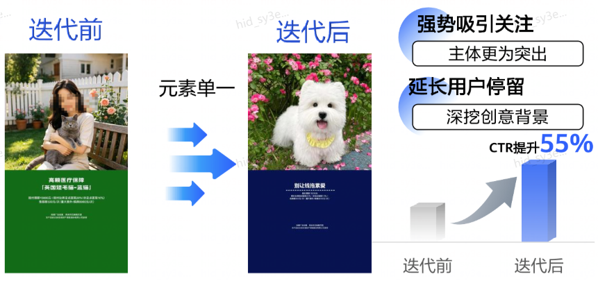 华为广告推广素材1 华为广告推广素材1