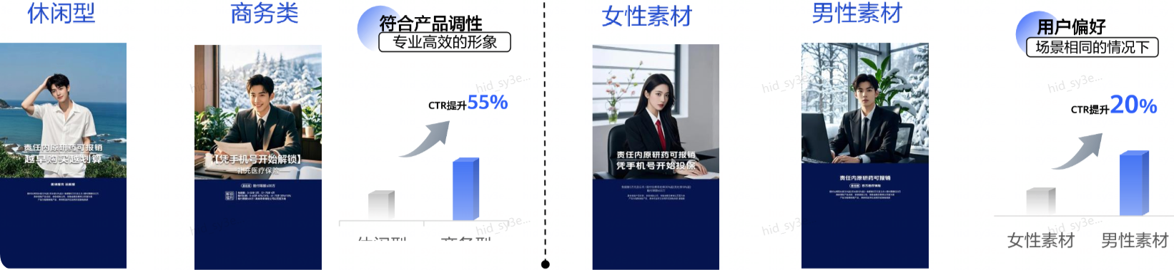 华为广告推广素材3 华为广告推广素材3