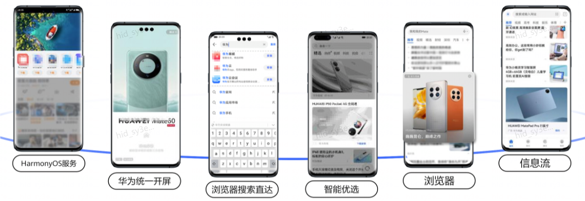 华为广告投放样式 华为广告投放样式