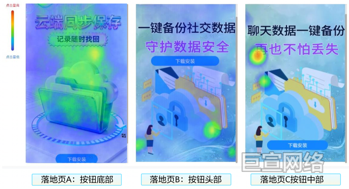 华为广告落地页测试