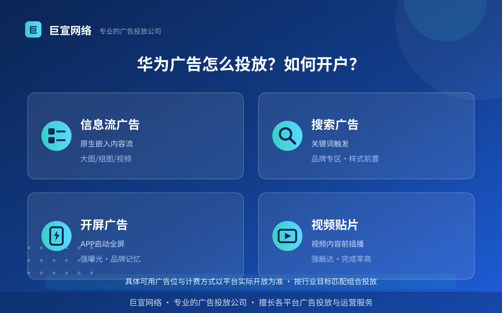 华为广告怎么投放?如何开户? 华为广告投放:华为广告怎么投放?如何开户?(费用与预算参考)