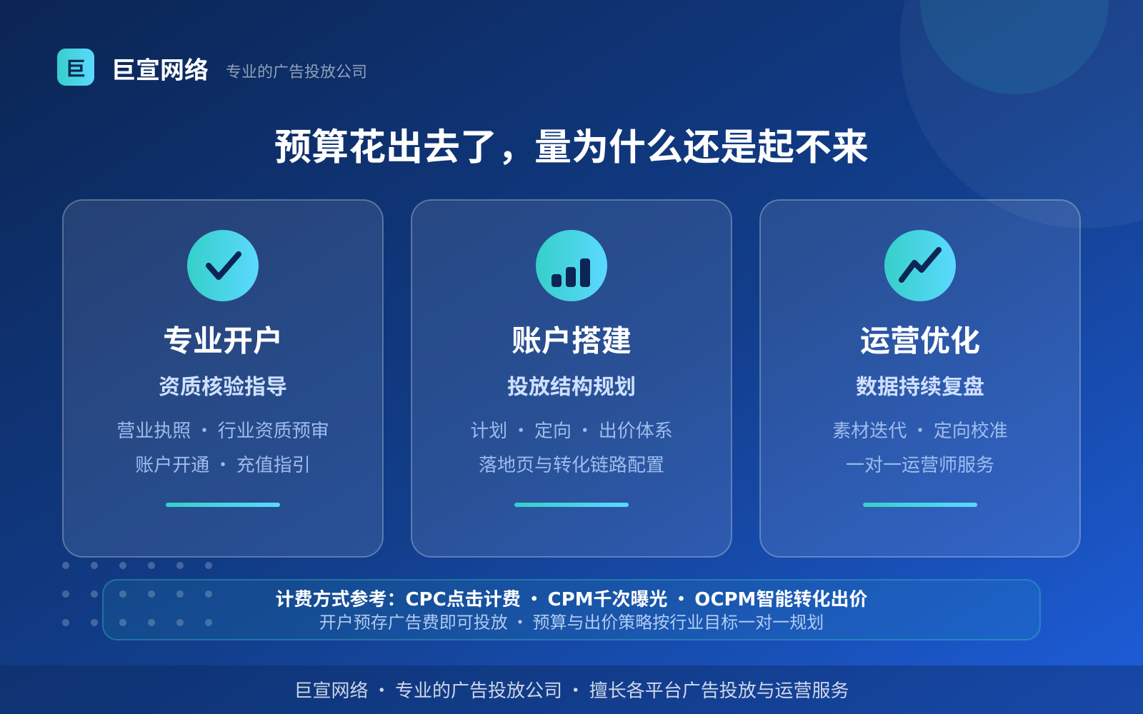 预算花出去了,量为什么还是起不来 华为广告投放:华为广告怎么投放?如何开户?(投放方式对比分析)