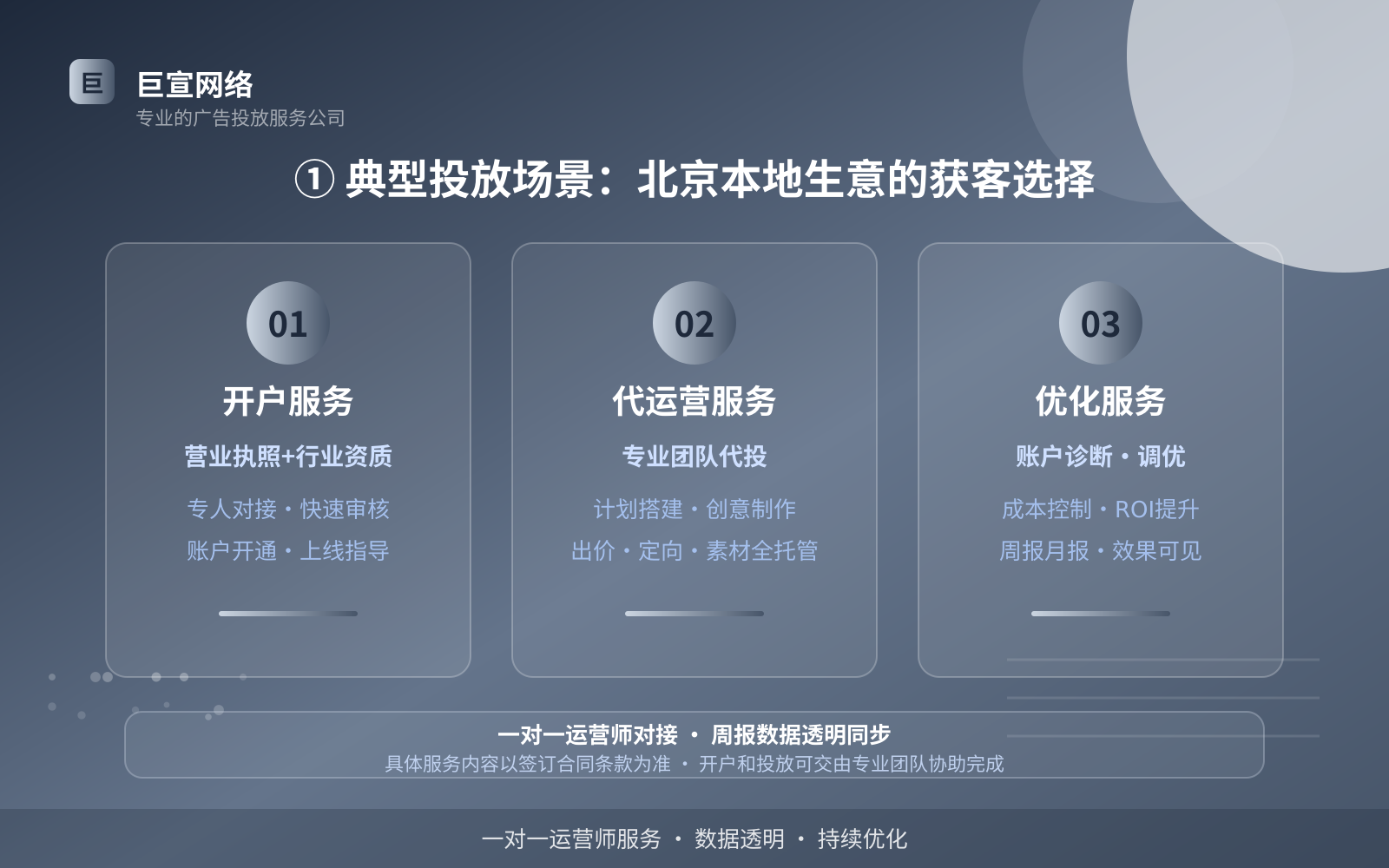 北京华为广告怎么投放？