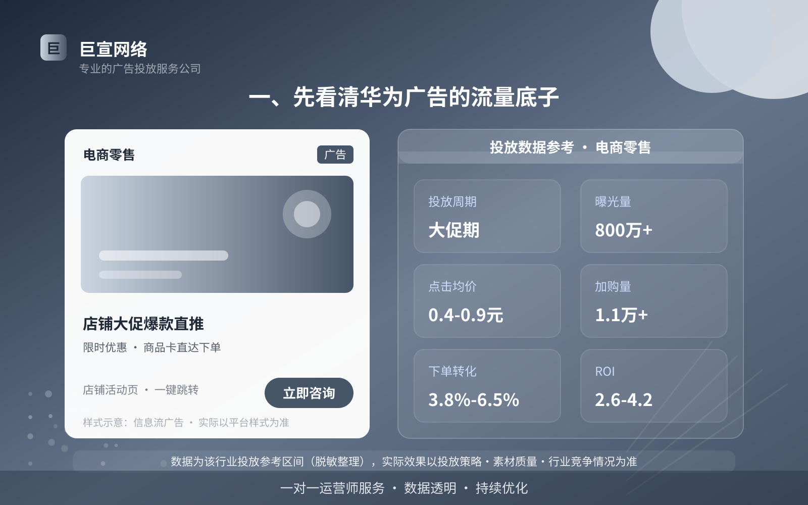 上海华为信息流推广公司
