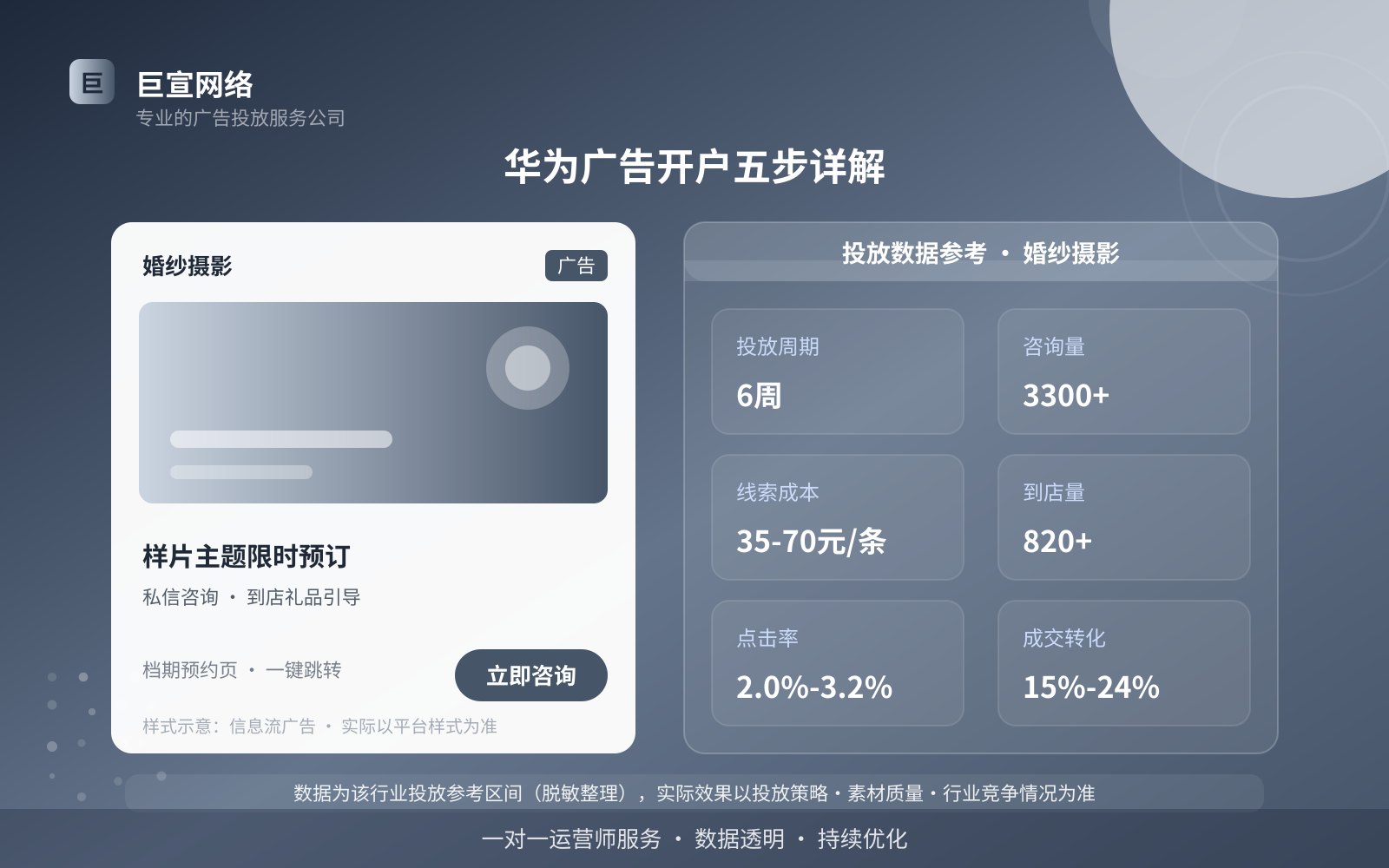 南京华为推广开户公司